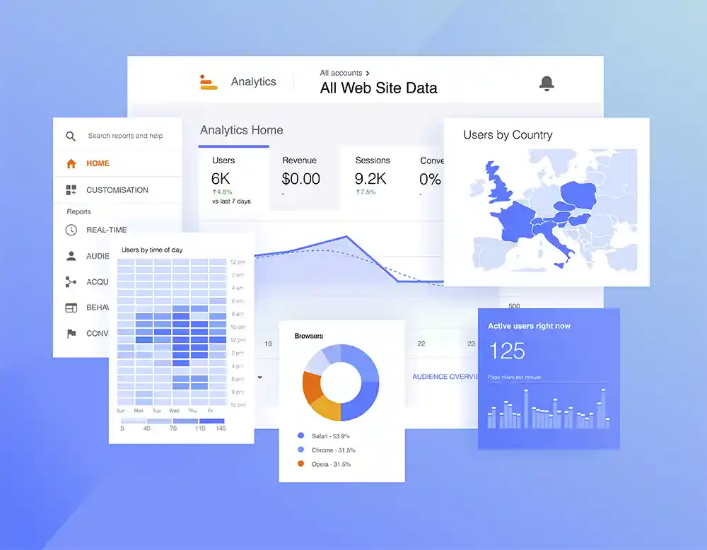 McCrossen Marketing Google Analytics tools for addiction treatment centers